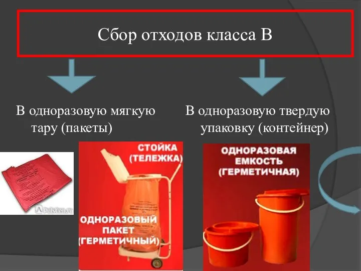 Сбор отходов класса В В одноразовую мягкую тару (пакеты) В одноразовую твердую упаковку (контейнер)