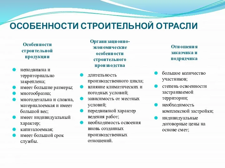 ОСОБЕННОСТИ СТРОИТЕЛЬНОЙ ОТРАСЛИ Особенности строительной продукции Отношения заказчика и подрядчика неподвижна