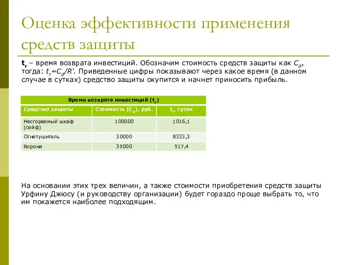 Оценка эффективности применения средств защиты tr – время возврата инвестиций. Обозначим