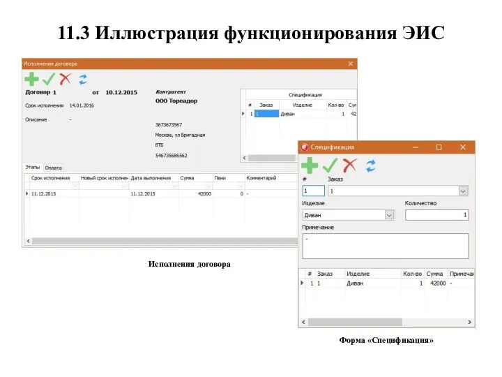 11.3 Иллюстрация функционирования ЭИС Исполнения договора Форма «Спецификация»