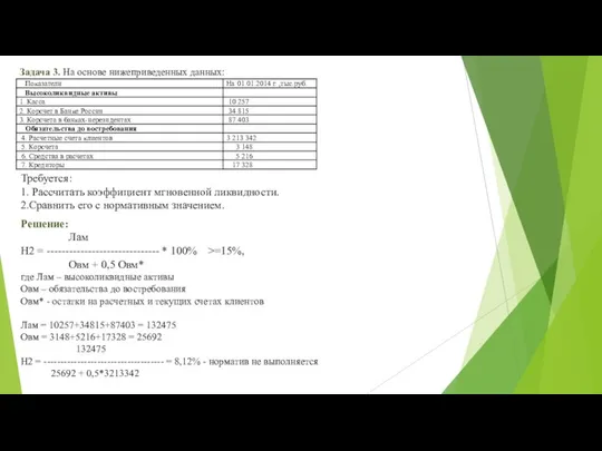 Задача 3. На основе нижеприведенных данных: Требуется: 1. Рассчитать коэффициент мгновенной