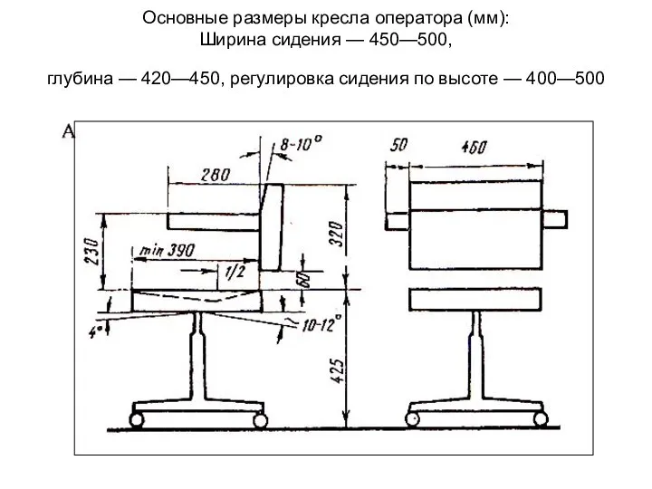 Основные размеры кресла оператора (мм): Ширина сидения — 450—500, глубина —