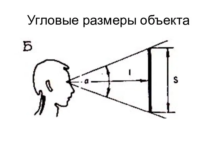 Угловые размеры объекта