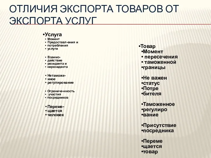 ОТЛИЧИЯ ЭКСПОРТА ТОВАРОВ ОТ ЭКСПОРТА УСЛУГ Услуга Момент Предоставл-ения и потребления