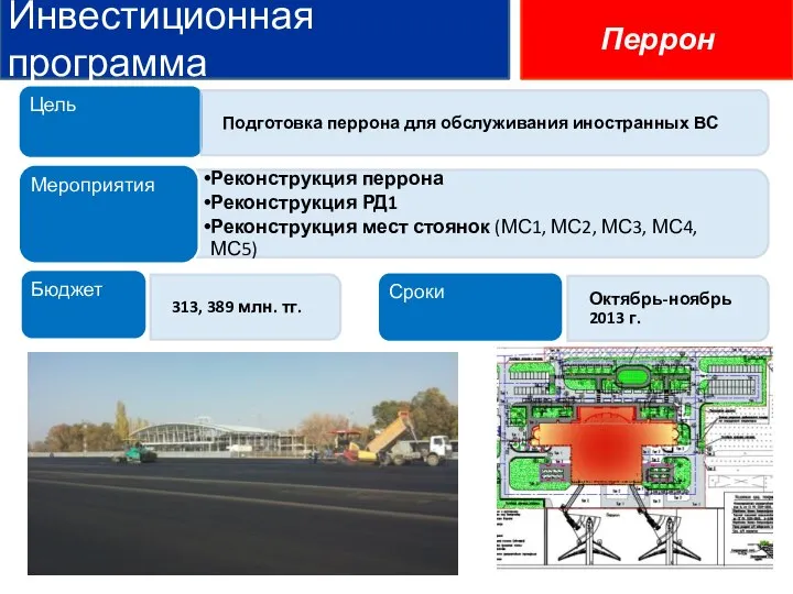 Инвестиционная программа Перрон