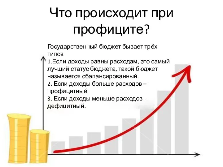 Что происходит при профиците? Государственный бюджет бывает трёх типов 1.Если доходы