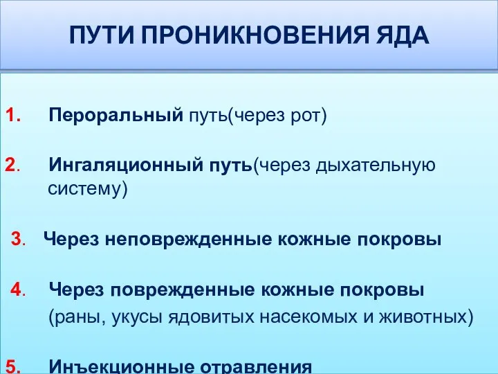 ПУТИ ПРОНИКНОВЕНИЯ ЯДА 1. Пероральный путь(через рот) 2. Ингаляционный путь(через дыхательную