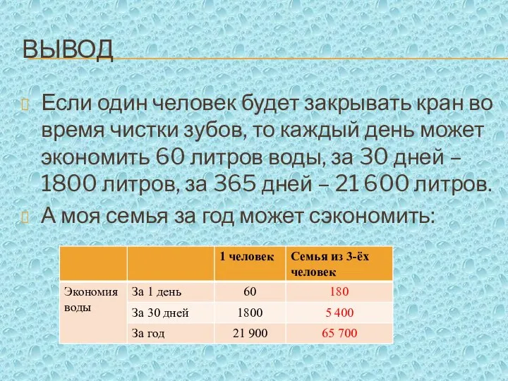 ВЫВОД Если один человек будет закрывать кран во время чистки зубов,