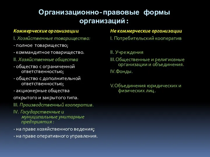 Организационно-правовые формы организаций: Коммерческие организации I. Хозяйственные товарищества: - полное товарищество;