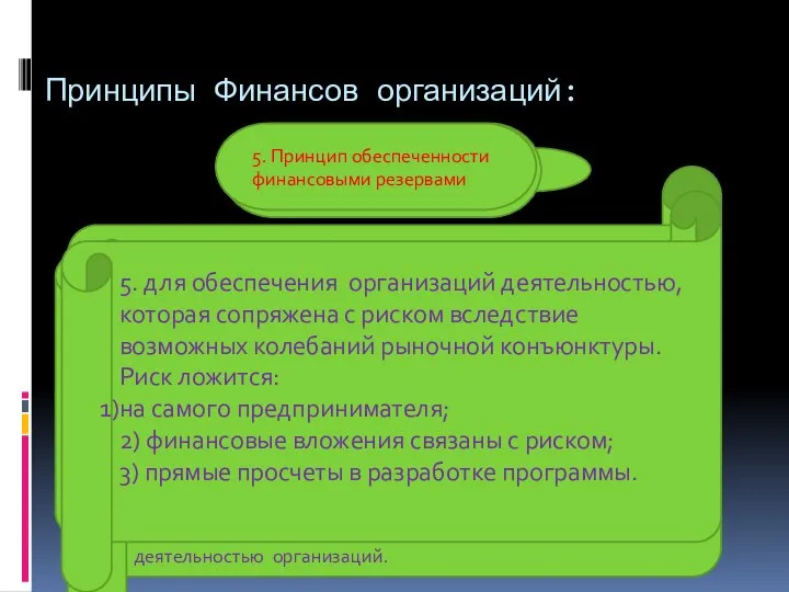 Принципы Финансов организаций: 1. Финансовая независимость. 2. Материальная ответственность 3. Самофинансирование.