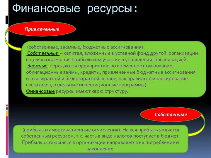 Финансовые ресурсы: Привлеченные (собственные, заемные, бюджетные ассигнования). Собственные – капитал, вложенные