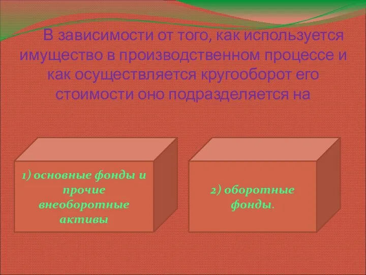 В зависимости от того, как используется имущество в производственном процессе и