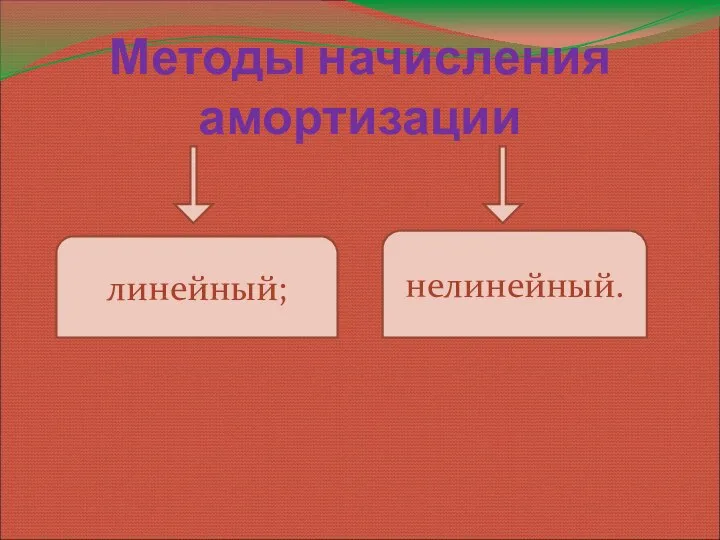 Методы начисления амортизации линейный; нелинейный.