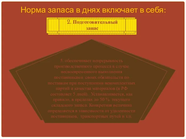 3. Технологический запас 4. Текущий складской запас 5. Страховой запас 1.