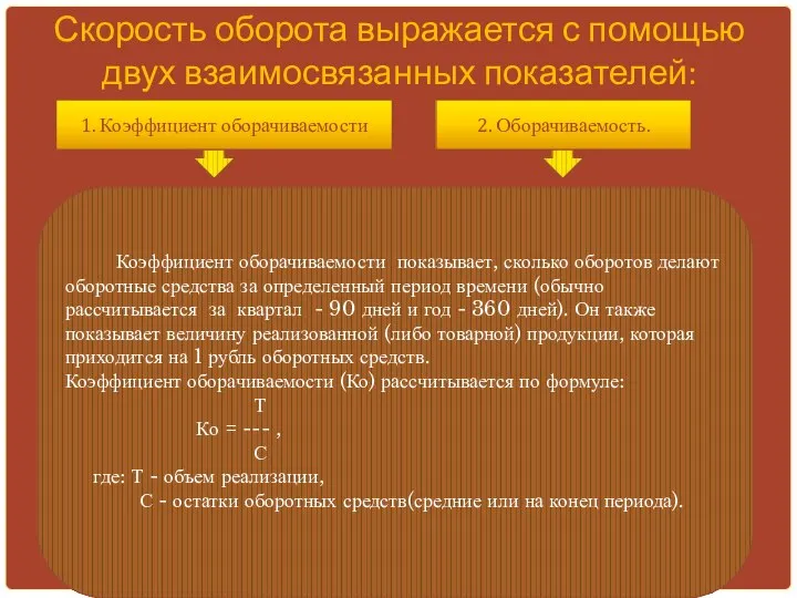 длительность одного полного кругооборота средств с момента приобретения производственных запасов до