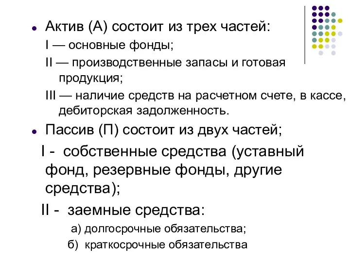 Актив (А) состоит из трех частей: I — основные фонды; II