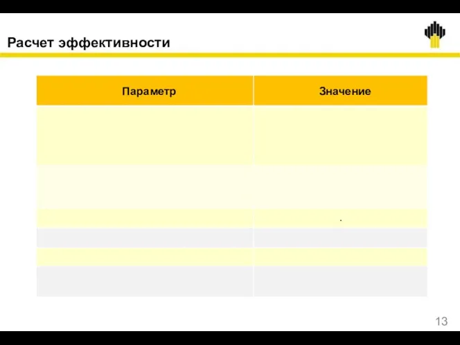 Расчет эффективности 13