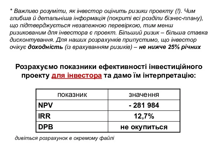 Розрахуємо показники ефективності інвестиційного проекту для інвестора та дамо їм інтерпретацію: