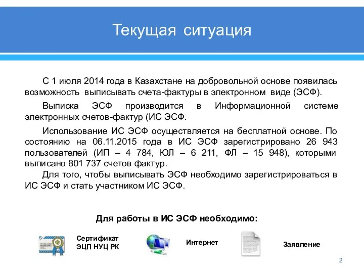 Текущая ситуация С 1 июля 2014 года в Казахстане на добровольной
