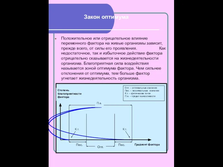 Закон оптимума Положительное или отрицательное влияние переменного фактора на живые организмы