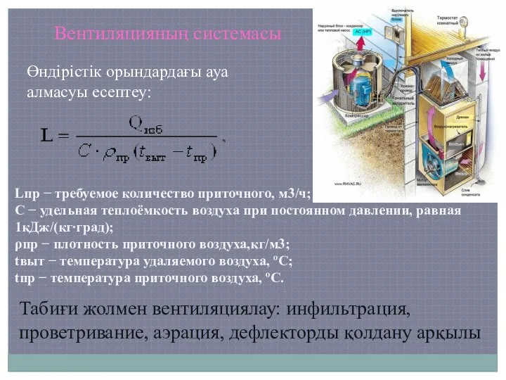 Вентиляцияның системасы Өндірістік орындардағы ауа алмасуы есептеу: Lпр − требуемое количество