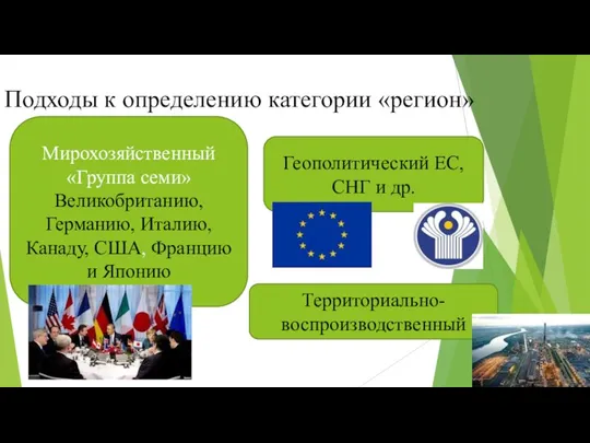 Подходы к определению категории «регион» Мирохозяйственный «Группа семи» Великобританию, Германию, Италию,