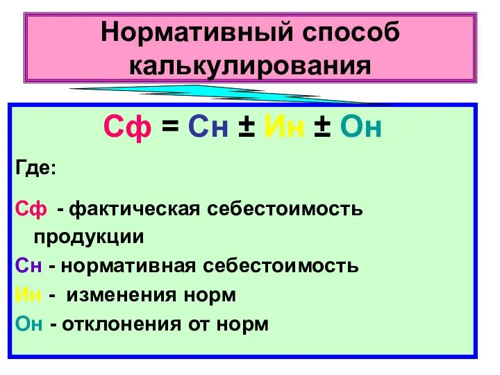 Нормативный способ калькулирования Сф = Сн ± Ин ± Он Где: