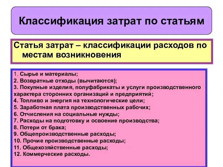 Статья затрат – классификации расходов по местам возникновения Классификация затрат по