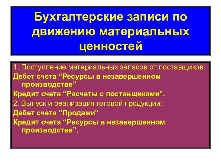 1. Поступление материальных запасов от поставщиков: Дебет счета “Ресурсы в незавершенном