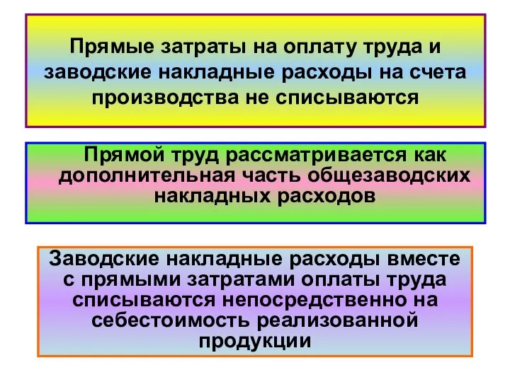 Прямые затраты на оплату труда и заводские накладные расходы на счета