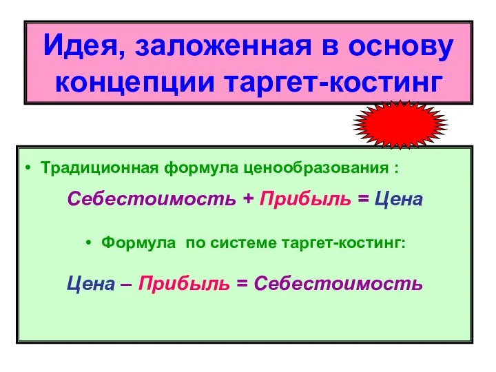 Идея, заложенная в основу концепции таргет-костинг Традиционная формула ценообразования : Себестоимость