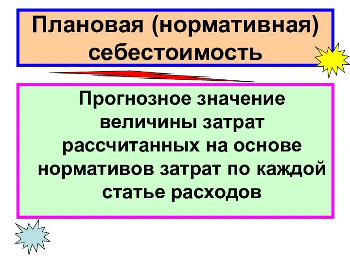 Плановая (нормативная) себестоимость Прогнозное значение величины затрат рассчитанных на основе нормативов затрат по каждой статье расходов