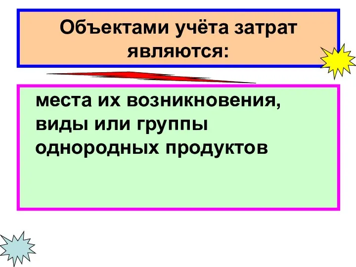 Объектами учёта затрат являются: места их возникновения, виды или группы однородных продуктов