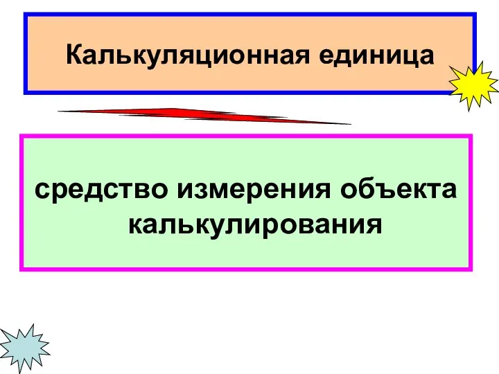 Калькуляционная единица средство измерения объекта калькулирования