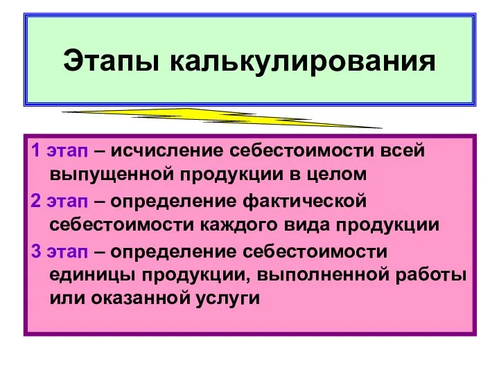 Этапы калькулирования 1 этап – исчисление себестоимости всей выпущенной продукции в