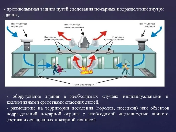 - противодымная защита путей следования пожарных подразделений внутри здания, - оборудование