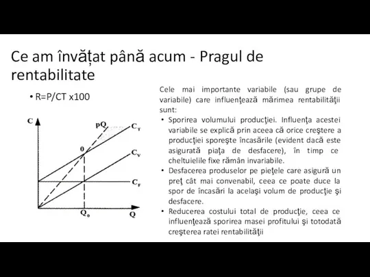 Ce am învățat până acum - Pragul de rentabilitate R=P/CT x100