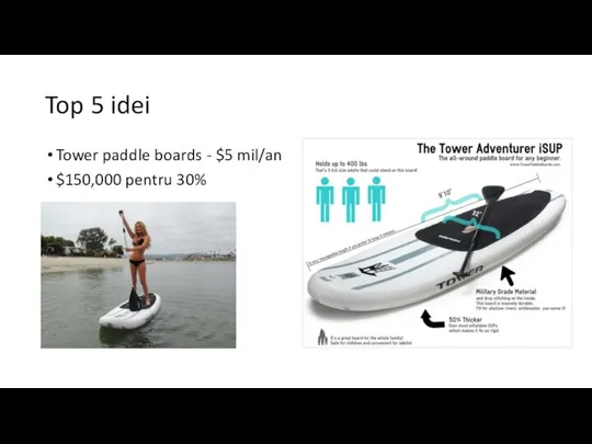 Top 5 idei Tower paddle boards - $5 mil/an $150,000 pentru 30%