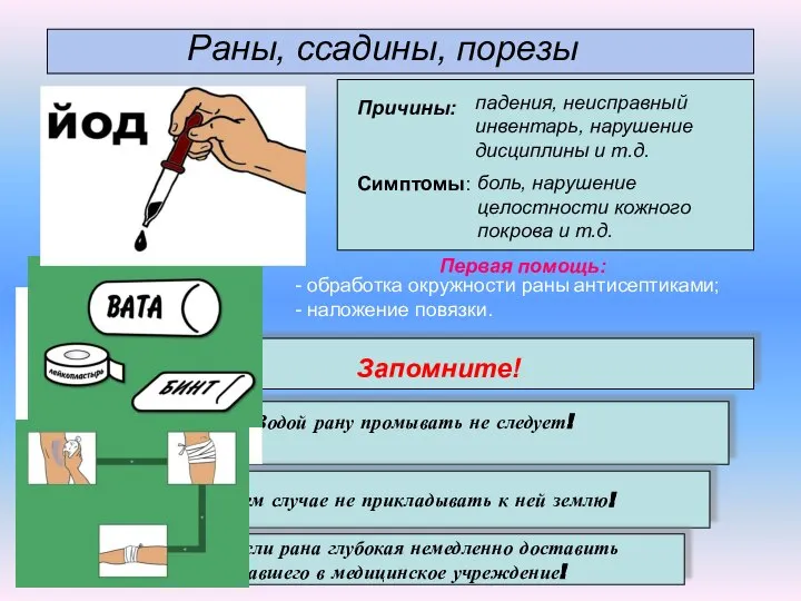 Раны, ссадины, порезы Причины: Водой рану промывать не следует! Ни в