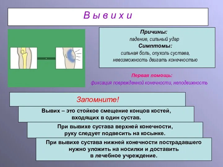 Запомните! В ы в и х и падение, сильный удар Причины: