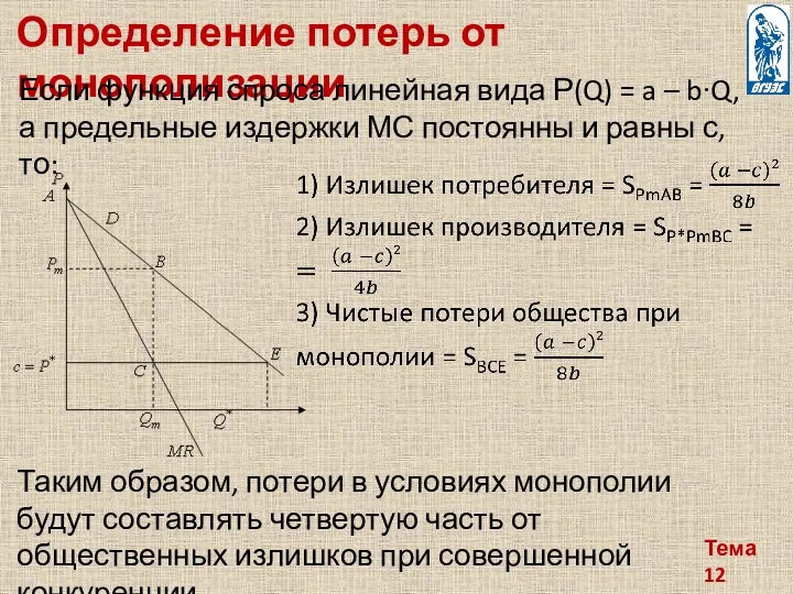 Тема 12 Определение потерь от монополизации Если функция спроса линейная вида