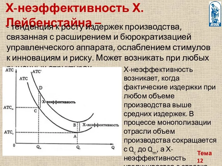 Тема 12 Х-неэффективность Х.Лейбенстайна – - тенденция к росту издержек производства,