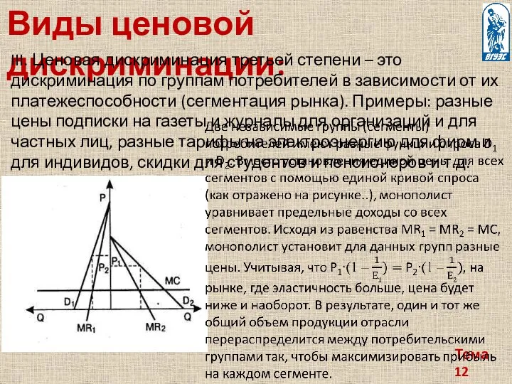 Тема 12 Виды ценовой дискриминации: III. Ценовая дискриминация третьей степени –