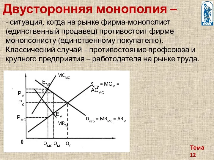 Тема 12 Двусторонняя монополия – - ситуация, когда на рынке фирма-монополист