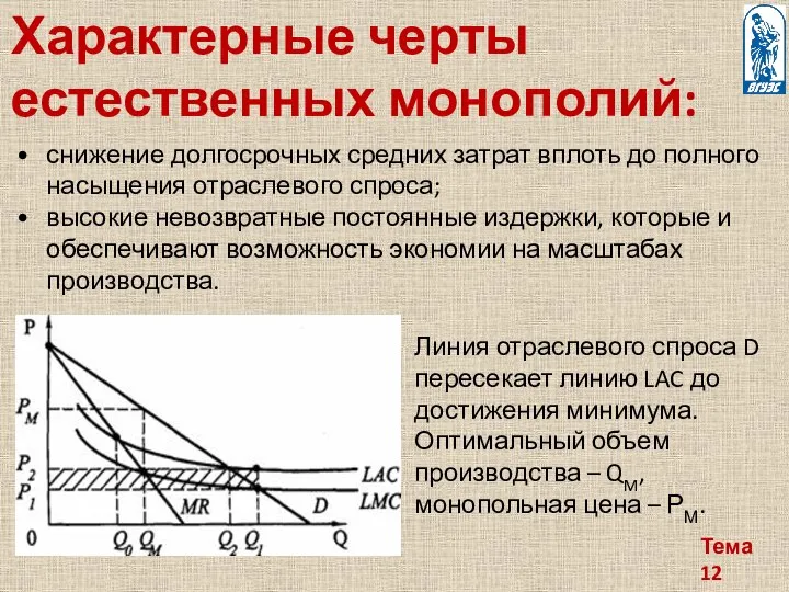 Тема 12 Характерные черты естественных монополий: снижение долгосрочных средних затрат вплоть