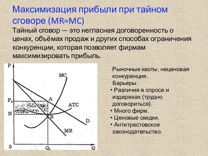 Максимизация прибыли при тайном сговоре (MR=MC) Тайный сговор — это негласная