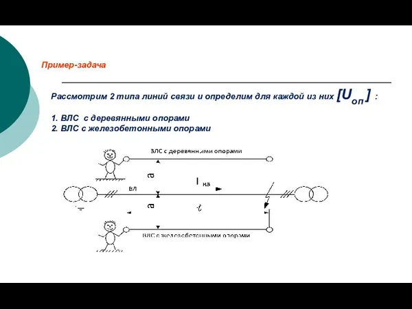 Рассмотрим 2 типа линий связи и определим для каждой из них