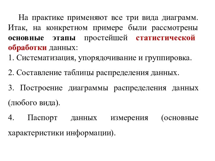 На практике применяют все три вида диаграмм. Итак, на конкретном примере