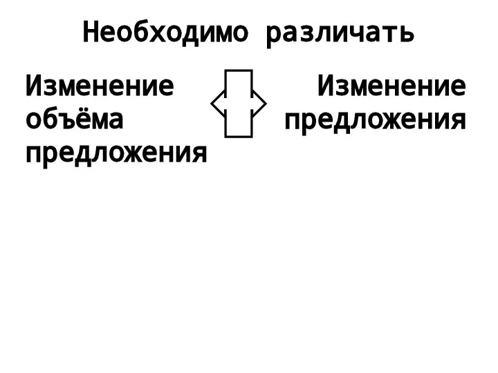 Необходимо различать Изменение объёма предложения Изменение предложения