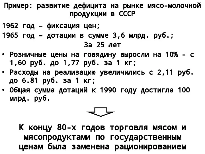 Пример: развитие дефицита на рынке мясо-молочной продукции в СССР 1962 год